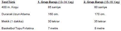 Sorubak Bilgi
