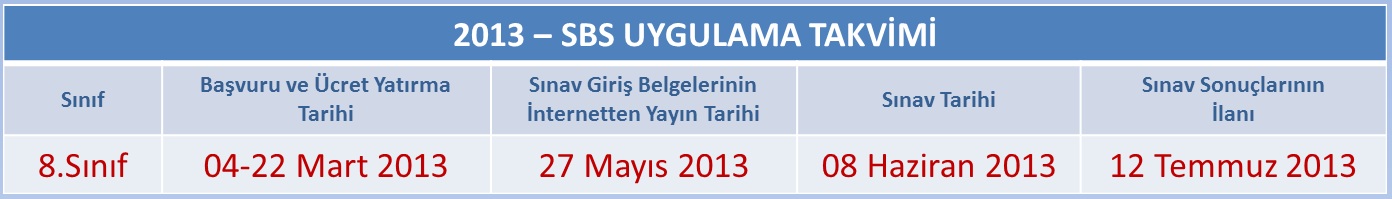 MEB 2013 SBS uygulama takvimi 2013 SBS takvimi