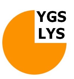 Sorubak Bilgi Bankas�
