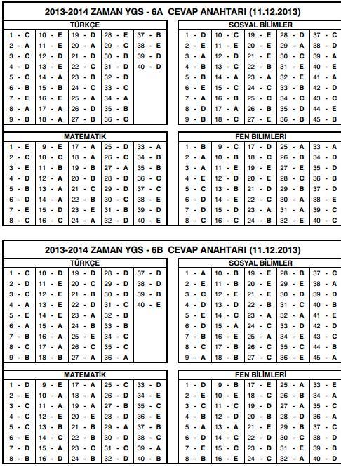 11 aralık zaman ygs 6 deneme cevapları