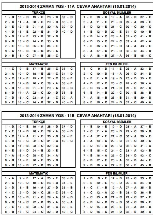 15 ocak zaman ygs-11 cevap anahtarı