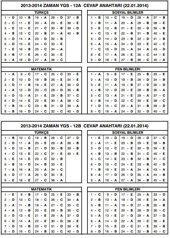 22  ocak 2014 zaman ygs-12 cevap anahtarı