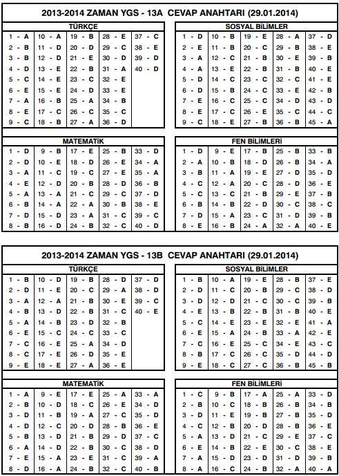 zaman 29 ocak 2014 YGS-13 cevap anahtarı