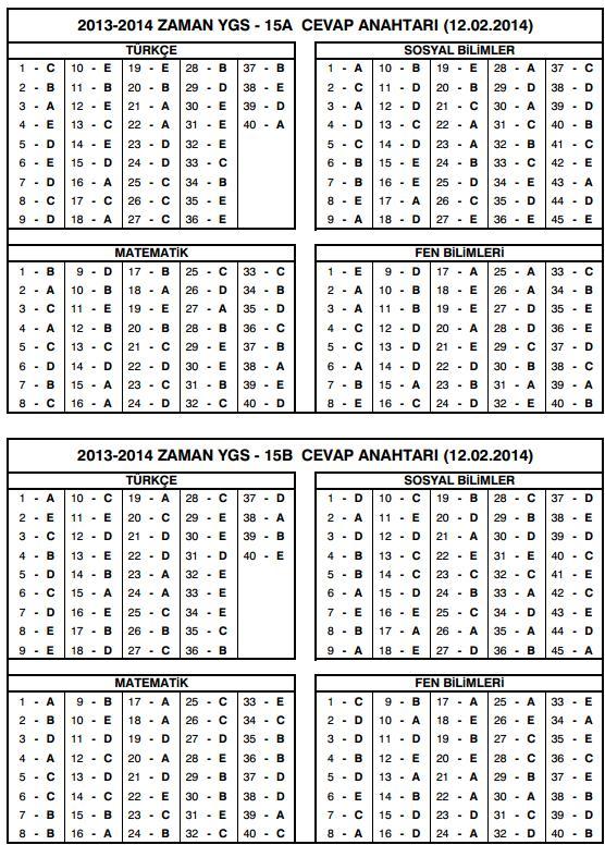 12 şubat 2014 ygs-15 cevap anahtarı