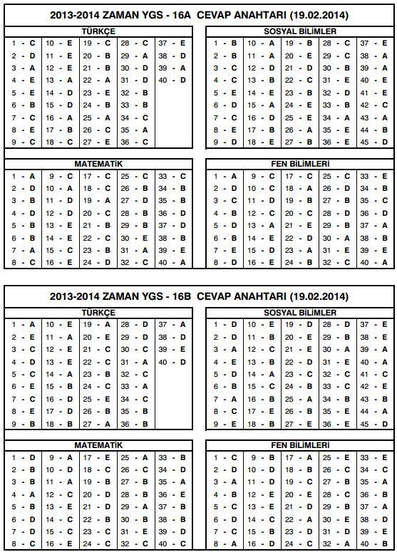 19 şubat 2014 zaman YGS-16 deneme cevap anahtarı