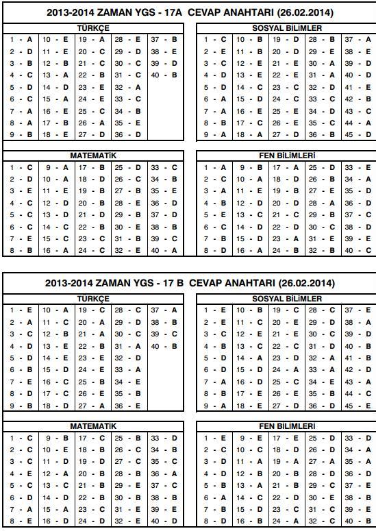 26 şubat 2014 YGS-17 cevap anahtarı