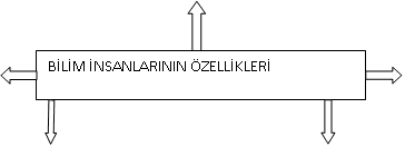 s1