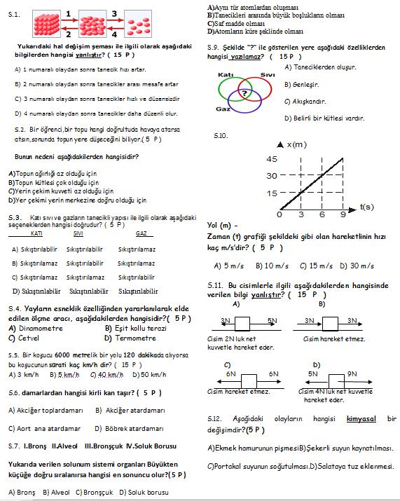 6.sınıf seçmeli bilim uygulamaları 1.dönem 2.yazılı soruları