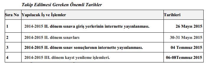 aöl 2.dönem sınavı