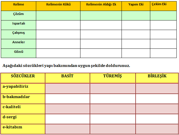 YAZILININ TAMAMINI İNDİRMEK İÇİN TIKLAYINIZ
