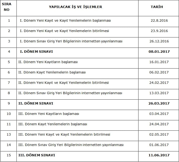 aoo2016-2017-sinav-takvimi