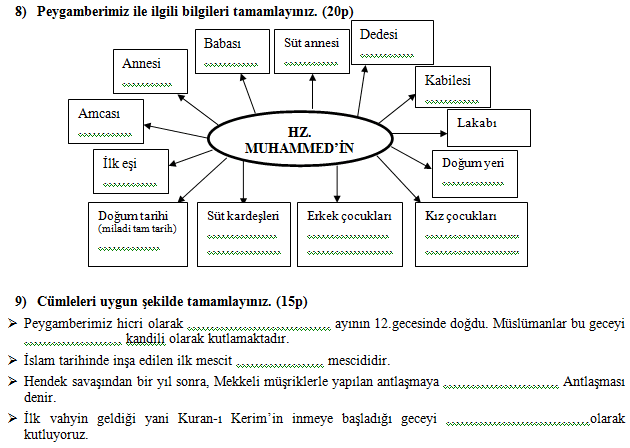 YAZILININ TAMAMINI İNDİRMEK İÇİN TIKLAYINIZ