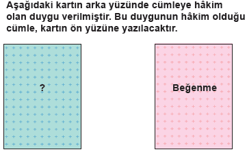 Soru görseli