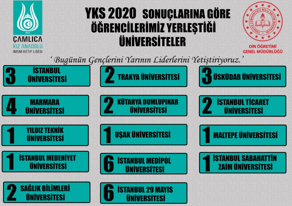 �aml�ca K�z Anadolu �mam Hatip Lisesi