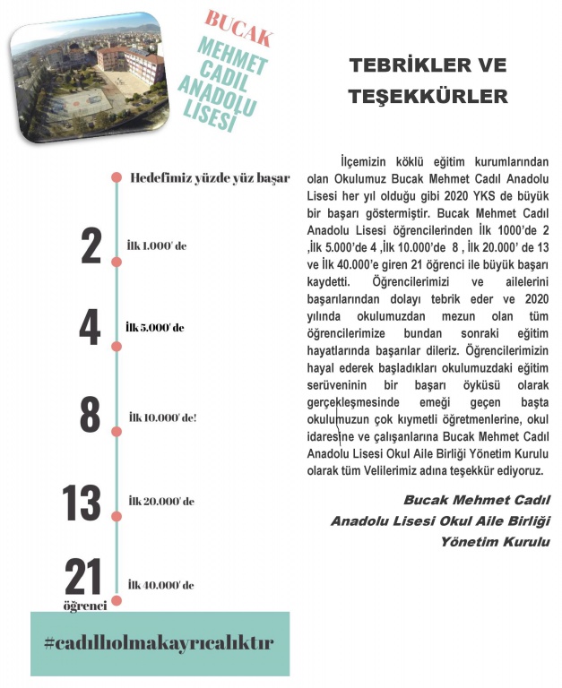 Mehmet Cadıl Anadolu Lisesi