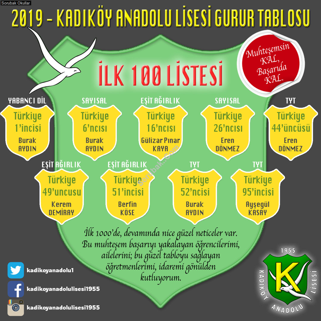 Kadıköy Anadolu Lisesi