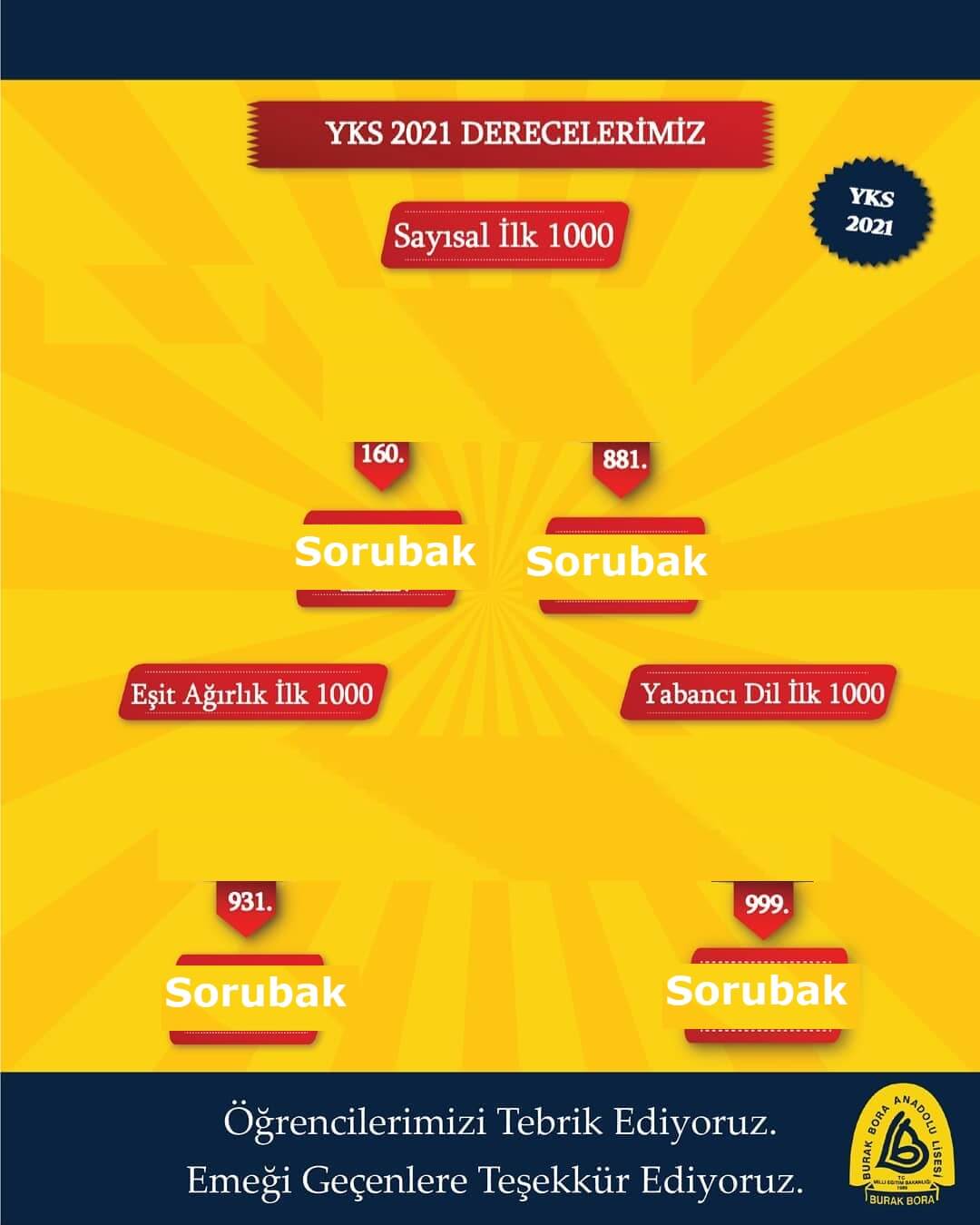 Burak Bora Anadolu Lisesi