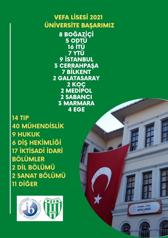 Vefa Lisesi