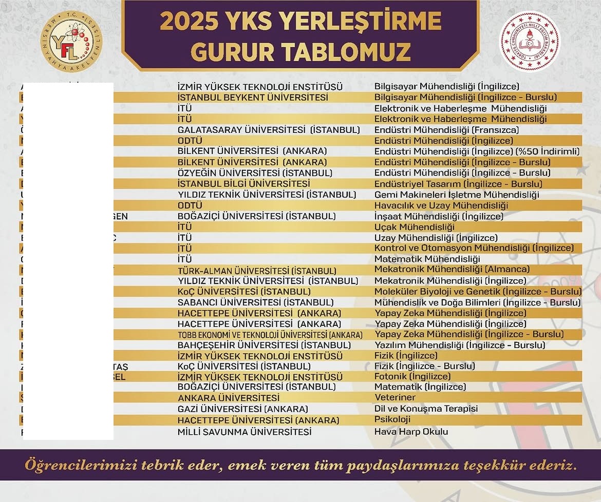 Yahya Akel Fen Lisesi