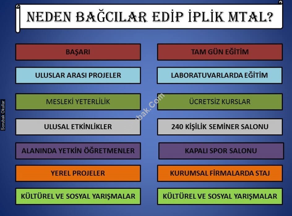 Ba�c�lar Edip �plik Ticaret Mesleki ve Teknik Anadolu Lisesi