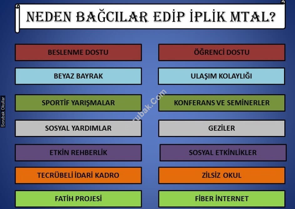 Ba�c�lar Edip �plik Ticaret Mesleki ve Teknik Anadolu Lisesi