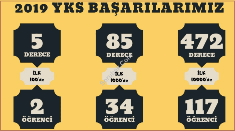 Cağaloğlu Anadolu Lisesi