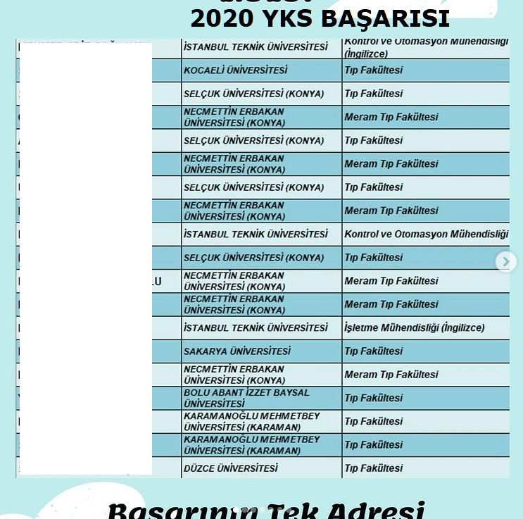 Meram Anadolu Lisesi