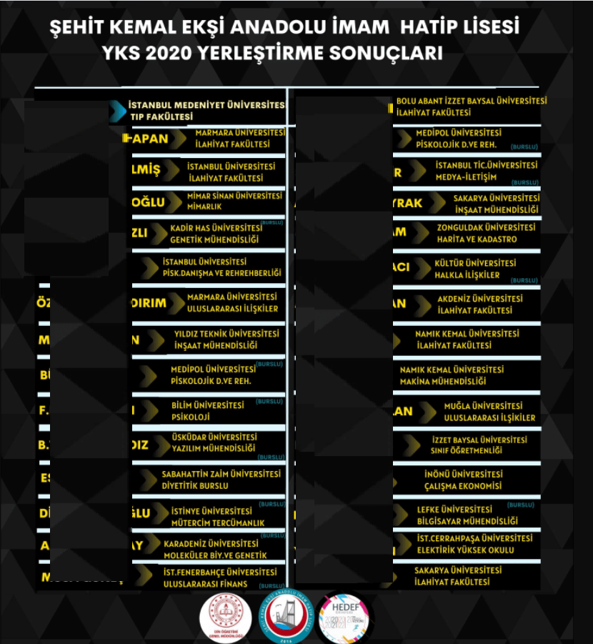 �ehit Kemal Ek�i Anadolu �mam Hatip Lisesi
