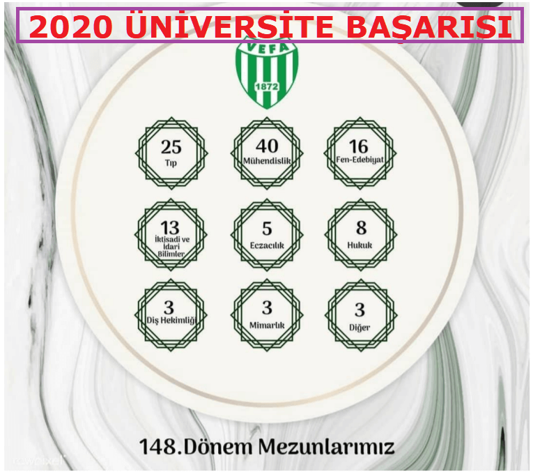 Vefa Lisesi