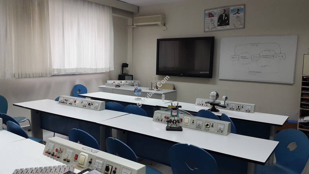 Uluslararas� �ehit Mehmet Karaaslan K�z Anadolu �mam Hatip Lisesi