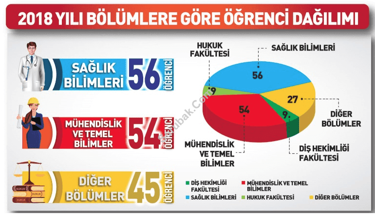Cağaloğlu Anadolu Lisesi