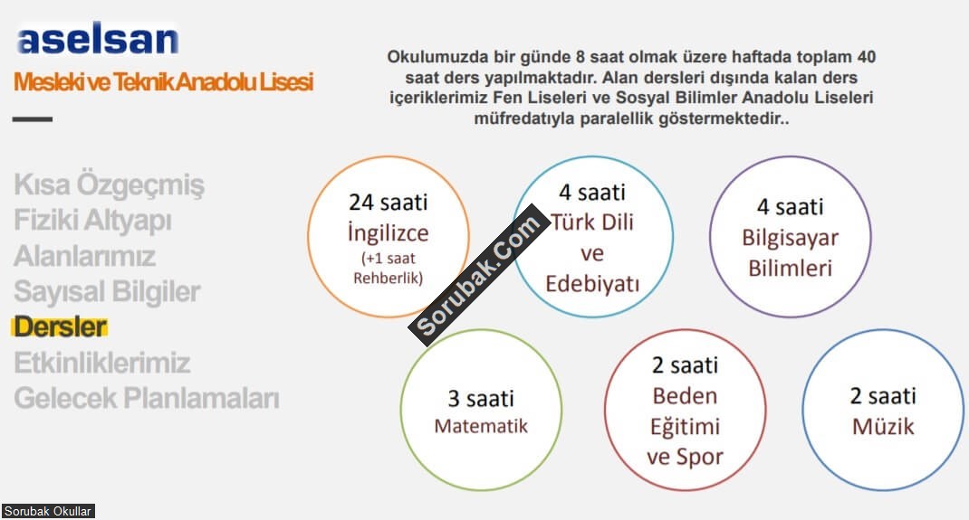 ASELSAN Mesleki ve Teknik Anadolu Lisesi