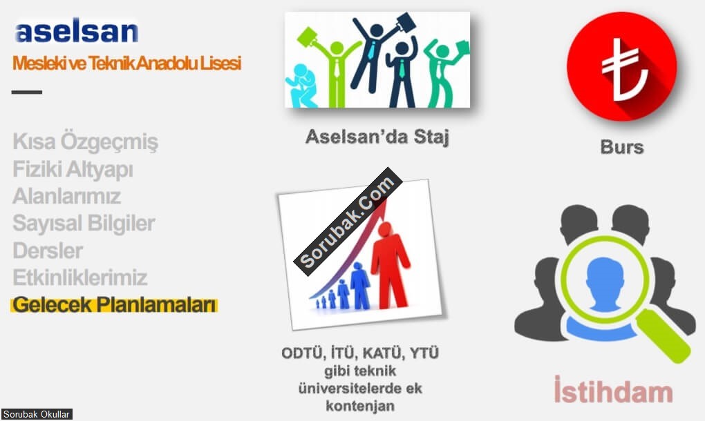 ASELSAN Mesleki ve Teknik Anadolu Lisesi