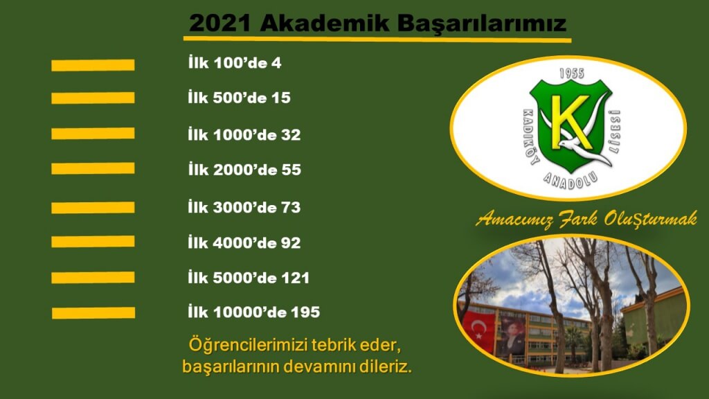 Kadıköy Anadolu Lisesi