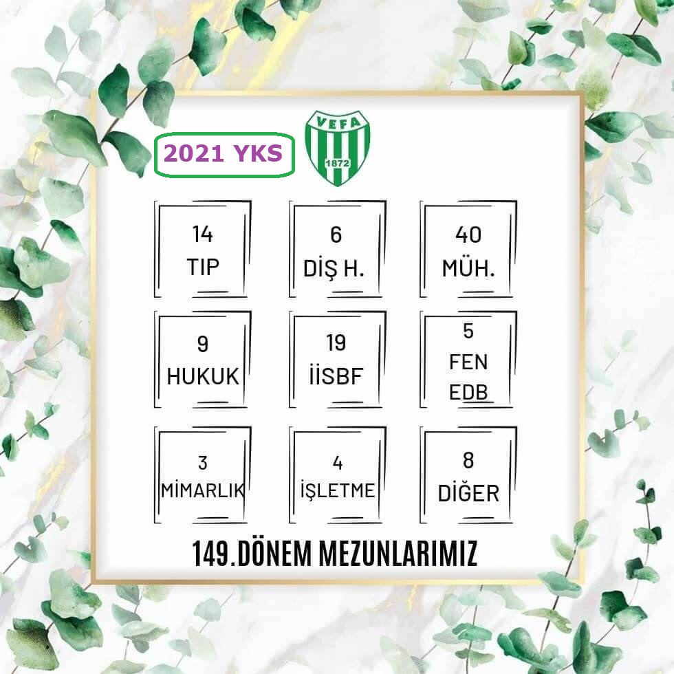 Vefa Lisesi