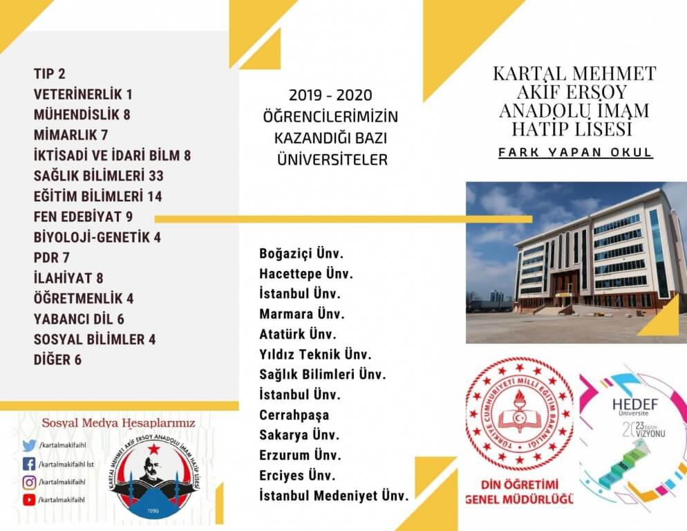 Kartal Mehmet Akif Ersoy Anadolu �mam Hatip Lisesi