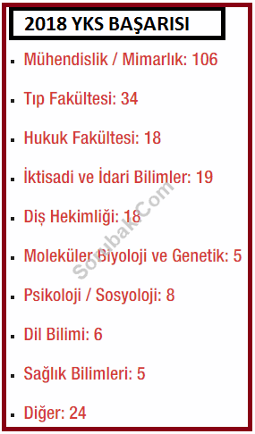 Haydarpaşa Lisesi