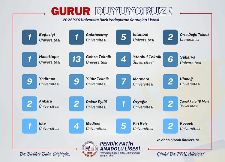 Pendik Fatih Anadolu Lisesi