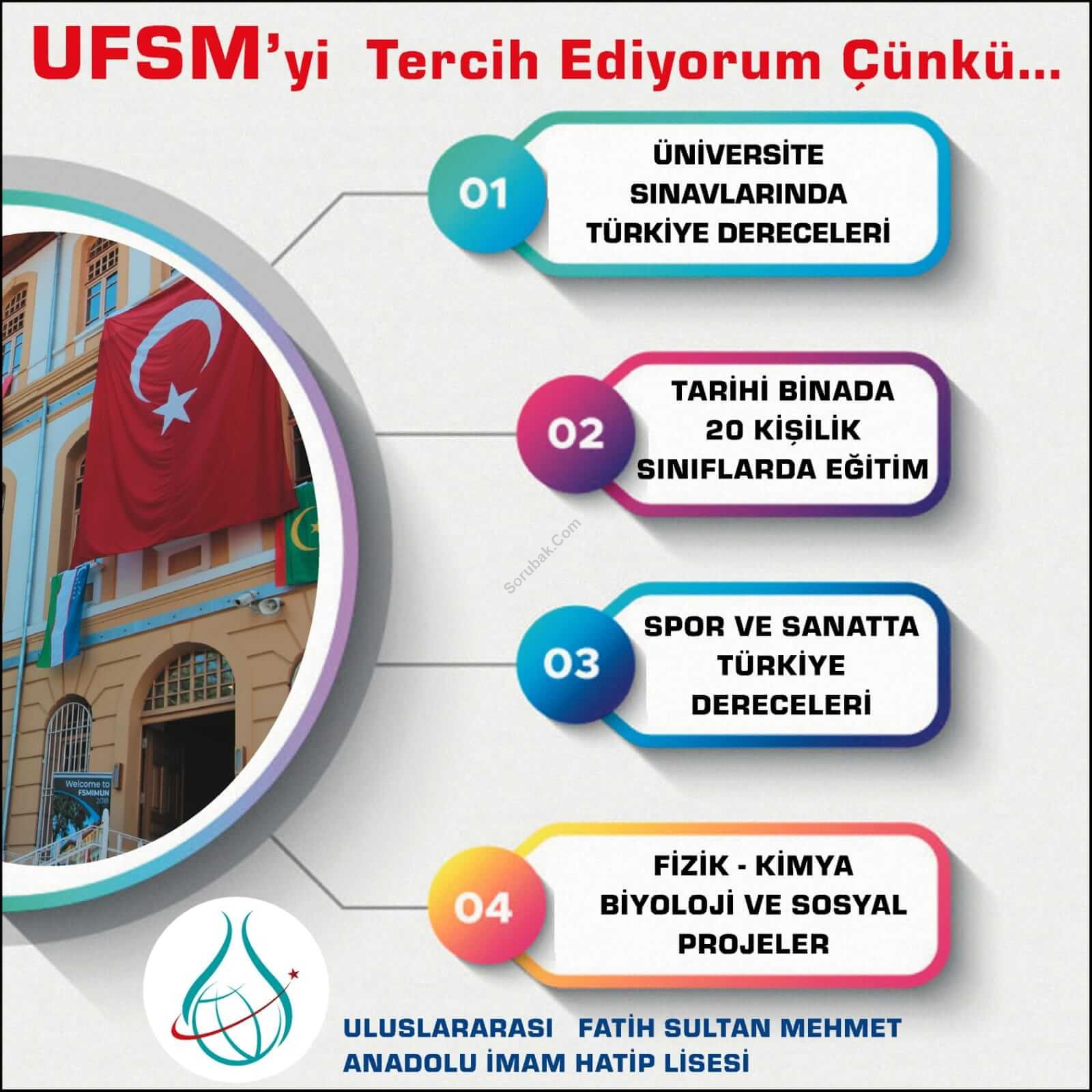 Uluslararas� Fatih Sultan Mehmet Anadolu �mam Hatip Lisesi