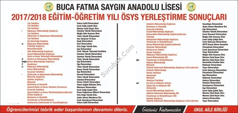 Buca Fatma Saygın Anadolu Lisesi