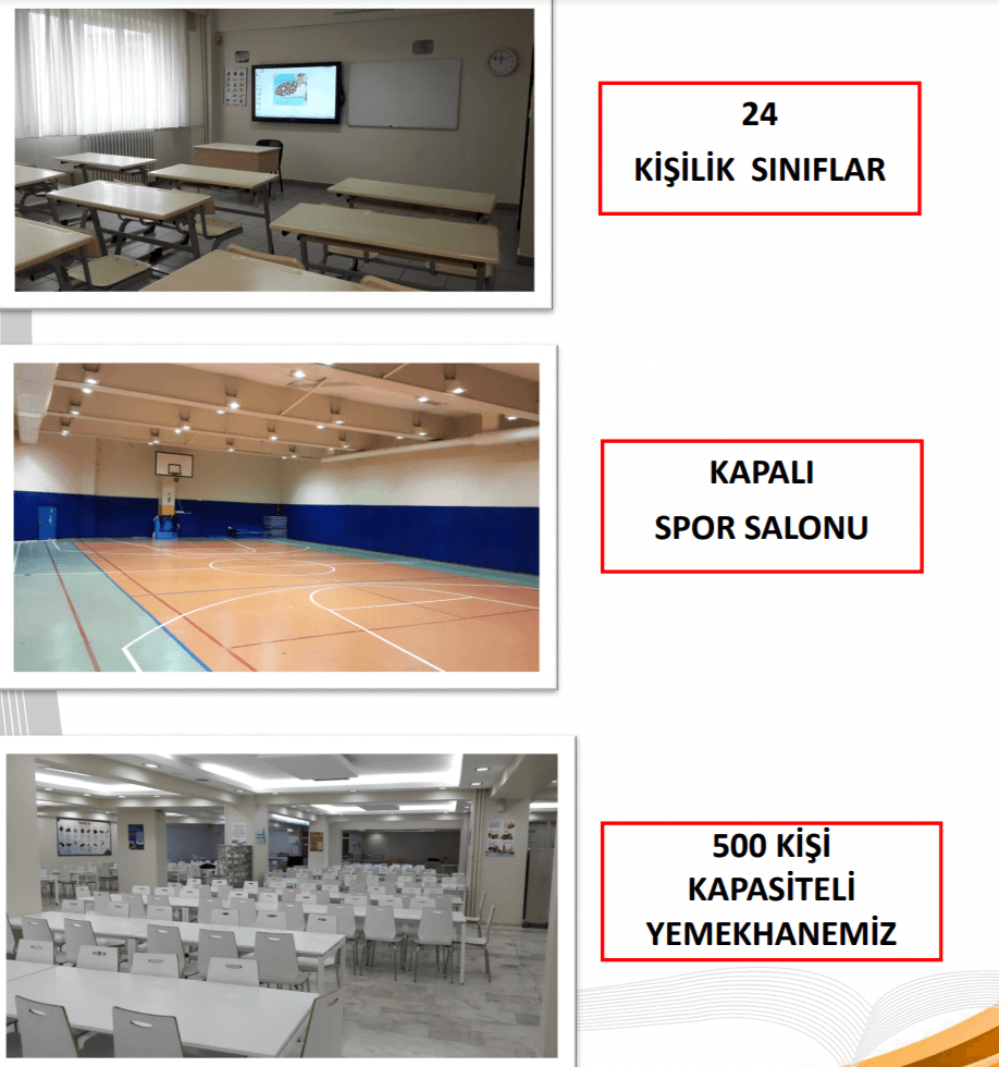 Uluslararas� �ehit Mehmet Karaaslan K�z Anadolu �mam Hatip Lisesi