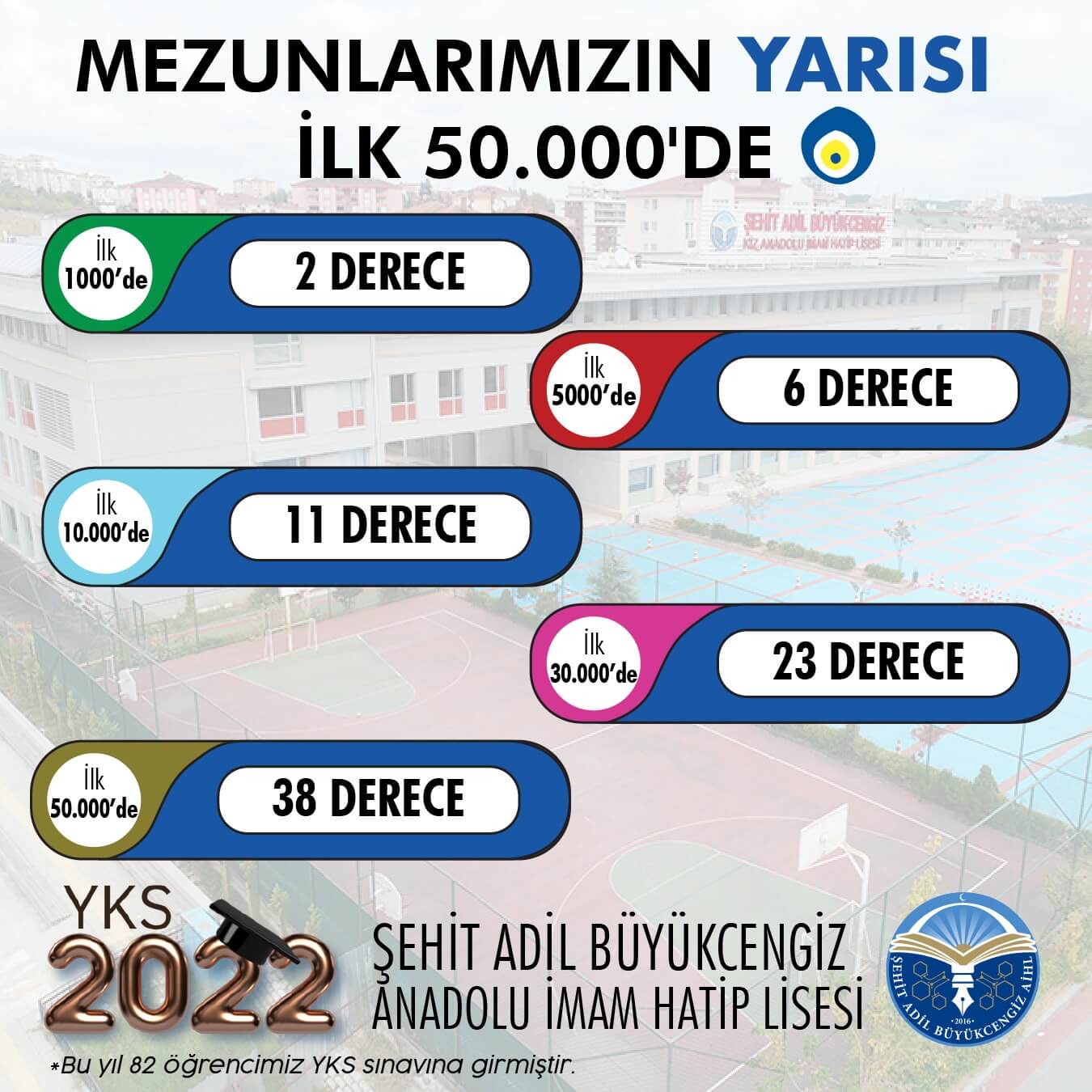 Şehit Adil Büyükcengiz Anadolu İmam Hatip Lisesi
