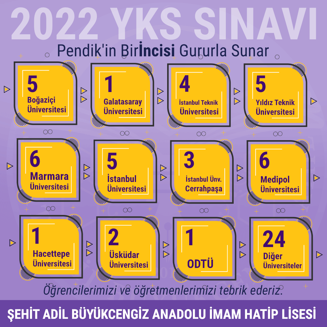 Şehit Adil Büyükcengiz Anadolu İmam Hatip Lisesi