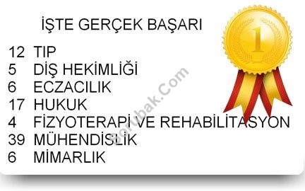 Fatih Anadolu Lisesi