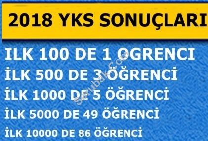 Burak Bora Anadolu Lisesi