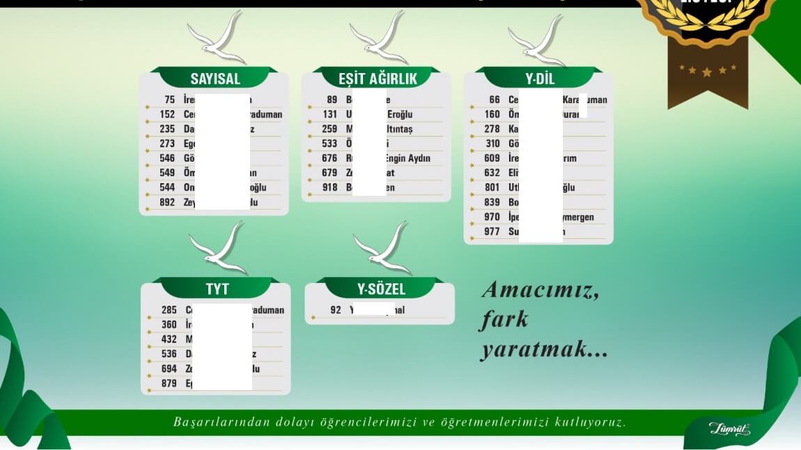 Kadıköy Anadolu Lisesi