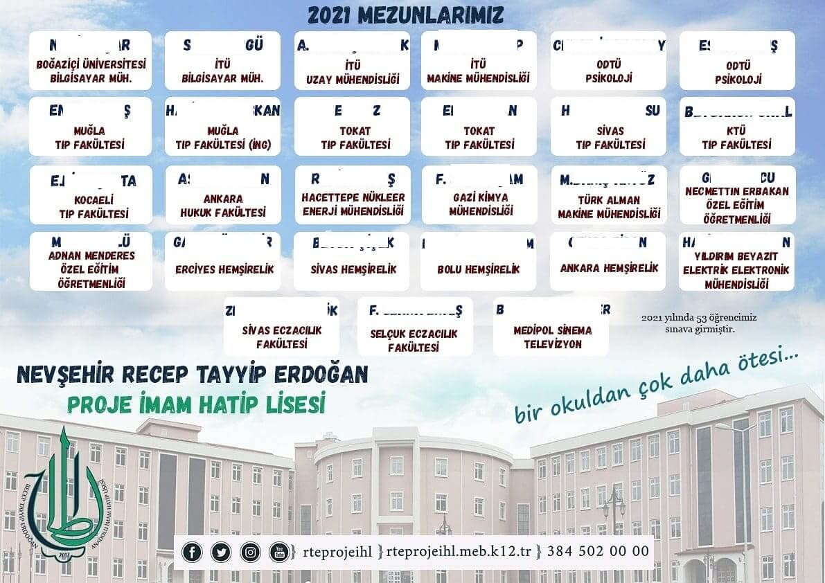 Nev�ehir Recep Tayyip Erdo�an Anadolu �mam Hatip Lisesi