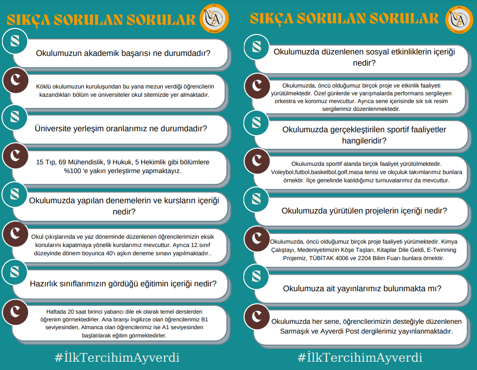 Samiha Ayverdi Anadolu Lisesi