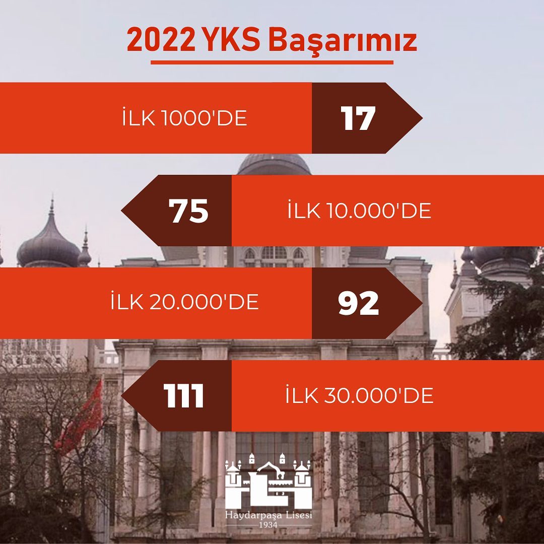 Haydarpaşa Lisesi