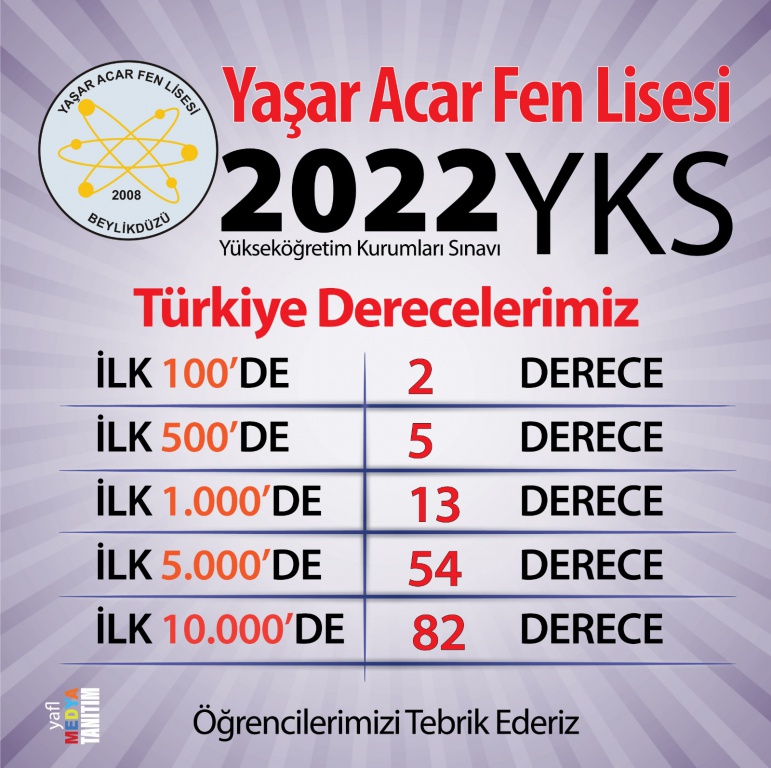 Yaşar Acar Fen Lisesi